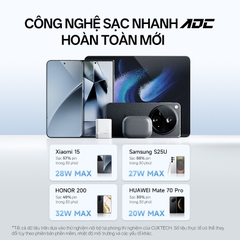 Sạc nhanh Cuktech CP3 Mini GaN 40W – AC301