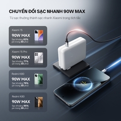 Cáp Cuktech No.10 2in1 100W chuyển đổi giao thức sạc ADC – C2C515