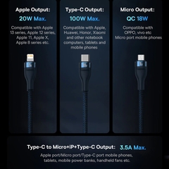 Cáp Sạc Nhanh Đa Năng 3 in 1 Baseus Flash Series Ⅱ One-for-three Fast Charging Cable Type-C to M+L+C 100W 1.5M