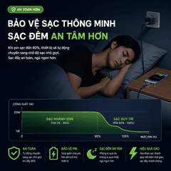 Cáp Sạc Nhanh Baseus Dòng Huỳnh Quang Cho iPhone/iPad, Dây Dài 1m 2m Tiện Dùng