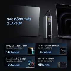 Pin dự phòng Cuktech 20.000mAh No.15 Power Bank Ultra 210W PD3.1/PPS2.0/Mi Turbro120W – PB200U