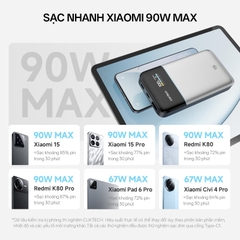 Pin dự phòng Cuktech 15 Air Power Bank 15.000mAh – PB150S