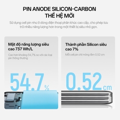 Pin dự phòng Cuktech 15 Air Power Bank 15.000mAh – PB150S