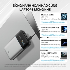 Pin dự phòng Cuktech 15 Air Power Bank 15.000mAh – PB150S