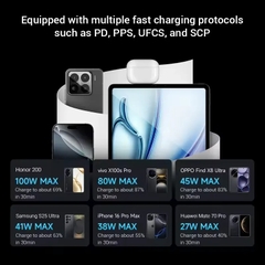 Củ sạc Cuktech 10 Mini GaN AD1203P 120W ( 2C1A)