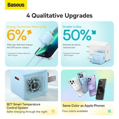 Bộ Sạc Nhanh 20W Baseus GaN5 Fast Charger 1C cho iPhone/Samsung (PD/QC Multi Quick Charge Support, Smart Protect)