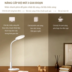 Đèn bàn học, đọc sách Panasonic HHLT0347