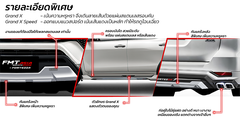 Bodykit Formulas Grand X cho Toyota Fortuner