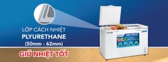 Tủ 1 ngăn đông + 1 ngăn mát 600 lít ( lòng sử dụng thực 250L) dài 1.24 mét rộng 61cm