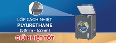 Tủ đông mini 110l HCF 106S1ĐSH MÀU XÁM