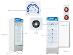 Tủ mát Hòa Phát HSC 700F1R1 700L (lòng sử dụng trong 280L)