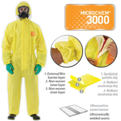 QUẦN ÁO CHỐNG HÓA CHẤT ALPHATEC 3000