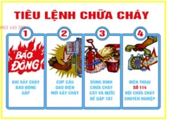 Tiêu lệnh chữa cháy