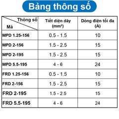 (50 cái) Đầu cos dây điện, cos đầu đạn, đầu cos đực (MPD) cái (FRD)