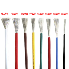 Dây điện silicon mềm chống cháy 14AWG - 30AWG