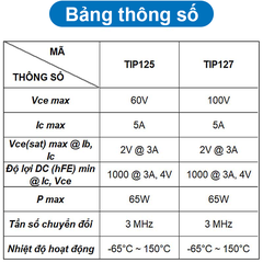 Transistor Darlington PNP TIP125 / TIP127 5A chân cắm TO-220