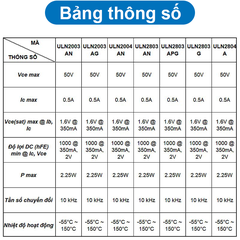 Transistor Darlington NPN ULN2003AN / ULN2004AN / ULN2803 / …chân cắm DIP