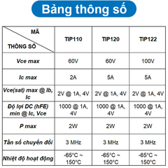 Transistor Darlington NPN TIP110 / TIP120 / TIP122 5A chân cắm TO-220