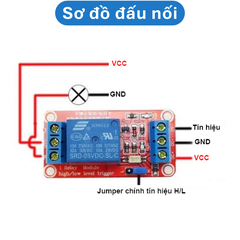 Mạch relay opto cách ly 1 - 8 kênh kích ( H/L) 5V/12V/24V - 10A/30A