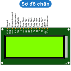Màn hình LCD 2004 điện áp hoạt động 5V