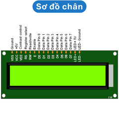 Màn hình LCD 1602 điện áp hoạt động 5V