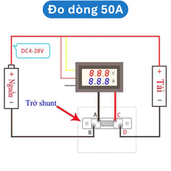 Đồng hồ hiển thị điệp áp và dòng điện 10A / 50A