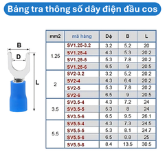 (50 Cái) Đầu cos chữ Y SV, đầu cos bấm dây điện tiện lợi