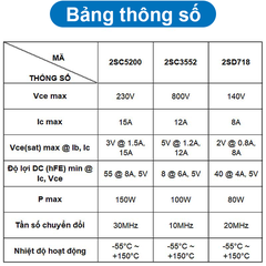 Transistor BJT NPN 2SC5200 / 2SC3552 / 2SD718 chân cắm TO-3P