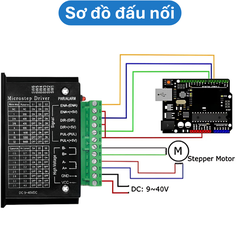 Điều khiển động cơ bước TB6600 4.0A 9~42VDC
