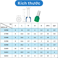(100 Cái) Đầu cos rỗng đủ loại VE đầu cos dây điện, pin rỗng dây điện 0.5mm2 đến 10mm2