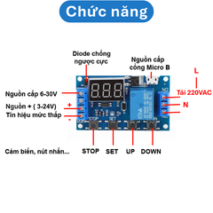 Mạch hẹn giờ 0 - 999 phút dùng Relay M421 , 5V - 30V đóng ngắt thiết bị