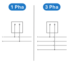 Vôn kế kim hiển thị điện áp AC 10V - 1000V