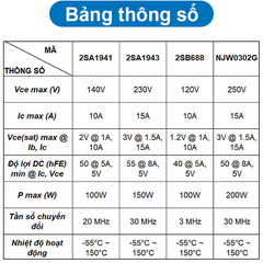 Transistor BJT loại PNP 2SB688 120V 10A TO-3P
