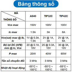Transistor BJT PNP A940 / TIP32 / TIP42 chân cắm TO-220