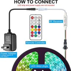 Bộ LED Dây WS2812B RGB 5050