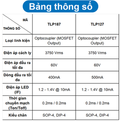 IC Opto Darlington cách ly 1 kênh TLP127, TLP187