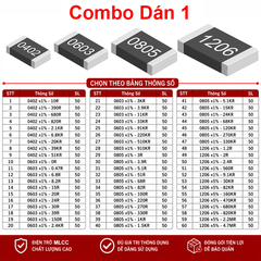 Gói nhiều loại điện trở cắm, điện trở dán cho anh em thợ cần đủ loại