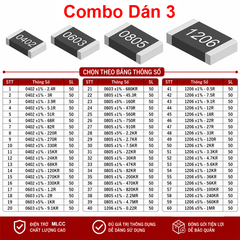 Gói nhiều loại điện trở cắm, điện trở dán cho anh em thợ cần đủ loại