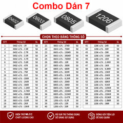 Gói nhiều loại điện trở cắm, điện trở dán cho anh em thợ cần đủ loại
