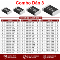 Gói nhiều loại điện trở cắm, điện trở dán cho anh em thợ cần đủ loại
