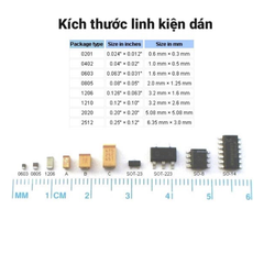 (50 con) điện trở dán 0603 - giá trị 0R đến 120R, ±5%