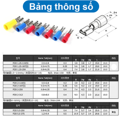 (50 cái) Đầu cos ghim dẹp cái, cos ghim capa bọc nhựa FDD