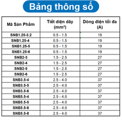 (50 Cái) Đầu Cos chữ Y trần SNB đồng si mạ chống oxi hoá