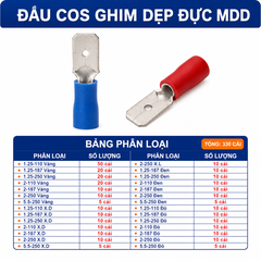 Combo Đầu Cos Dây Điện Nhiều Loại - Chọn Loại Combo