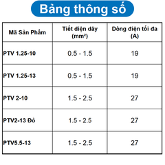(50 cái) Đầu Cos pin đặc tròn, đầu kim PTV