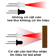 (20 con) Led thu phát hồng ngoại 5mm, LED Thu PT334B, LED Phát IR333C