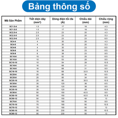 Đầu Cos tròn trần SC đồng si mạ chống oxi hóa
