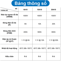 (2 con) Diode chỉnh lưu dòng lớn 1KV 6A10, 10A10, 20A10