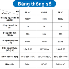 (10 con) Diode chỉnh lưu xung FR107, FR207, FR307