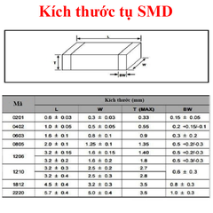 (50 con) tụ gốm, tụ dán đa lớp MLCC - size 1206 - 50V